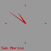 Best call rates from Australia to SAN MARINO. This is a live localtime clock face showing the current time of 1:25 am Sunday in San Marino.